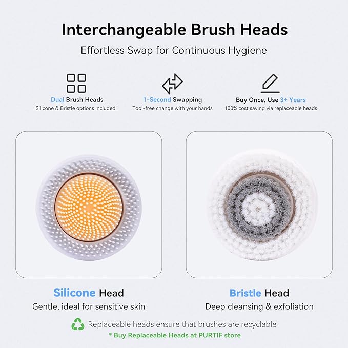 Electric Facial Cleansing Brush,Rechargeable Silicone Face Scrubber exfoliator,3 Speeds,Waterproof, Exfoliating & Massage,for Women Men Skincare, Romantic lavender Birthday Valentine's Day gift