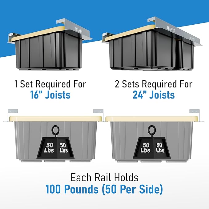 HANDT Overhead Garage Storage Rack, Connectable Heavy Duty Metal Ceiling Rails For Garage Storage Organization Shelving System, Hanging Racks For Tote Containers, Supports Up To 3 Bins, 2 Sets Gray