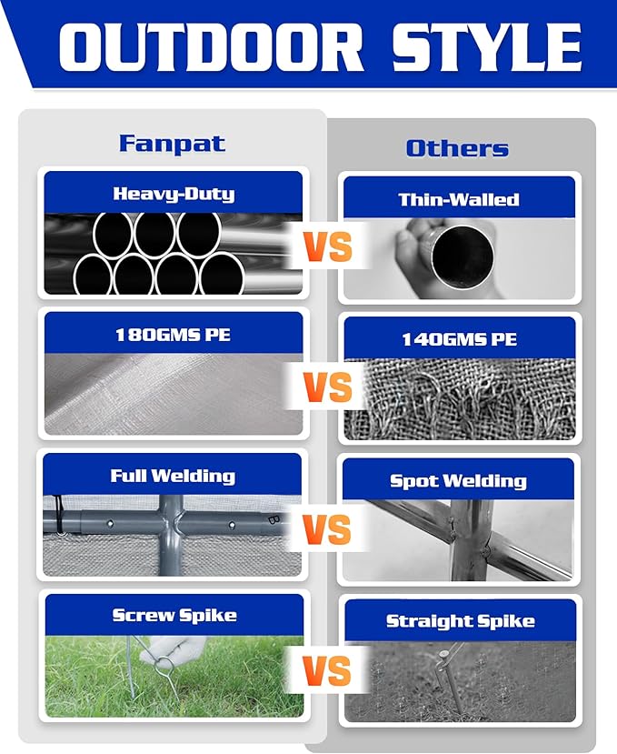 10x20ft Heavy Duty Carport, Waterproof UV Resistant Outdoor carports, Portable Garage Shelter with Rustproof Steel Frame, All Weather Protection for Vehicles Boats Equipment (Gray, 10x20ft)