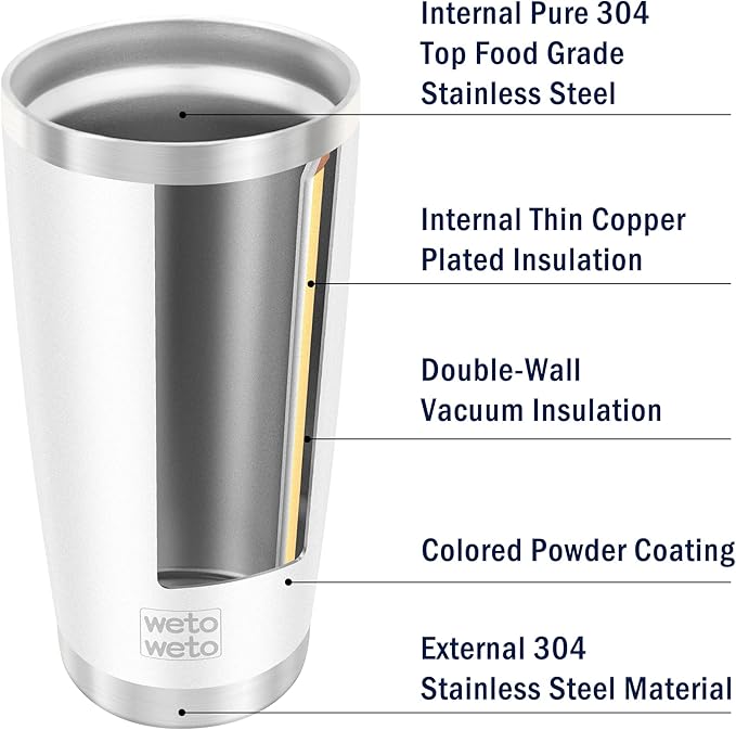 WETOWETO 20oz Insulated Stainless Steel Tumbler, Double Wall Vacuum Leak-proof Travel Coffee Mug, Powder Coated Water Cup (White, 1 Pack)