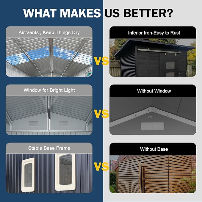 10x10 FT Metal Outdoor Storage Shed,Unique Clear Roof Window Lockable Double Door Vent Heavy Duty Reinforced Frame Waterproof Sheds for Garden Yard Store Large Lawnmower Tools,Dark Grey