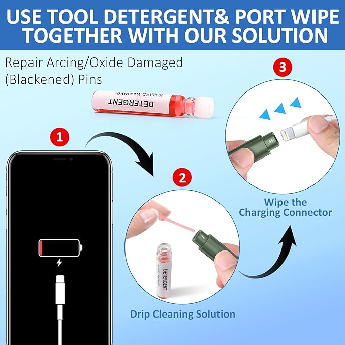 Ordilend for iPhone Cleaning Kit for Charging Port Cleaner, Multi-Tool iPhone Cleaner Repair Lightning Cable, cell Phone Cleaning Kit for iPad, Connector, Speaker, Airpod with Storage Case, Army Green