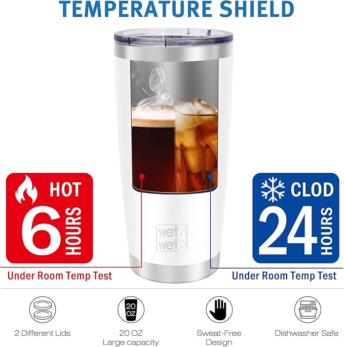 WETOWETO 20oz Insulated Stainless Steel Tumbler, Double Wall Vacuum Leak-proof Travel Coffee Mug, Powder Coated Water Cup (White, 1 Pack)