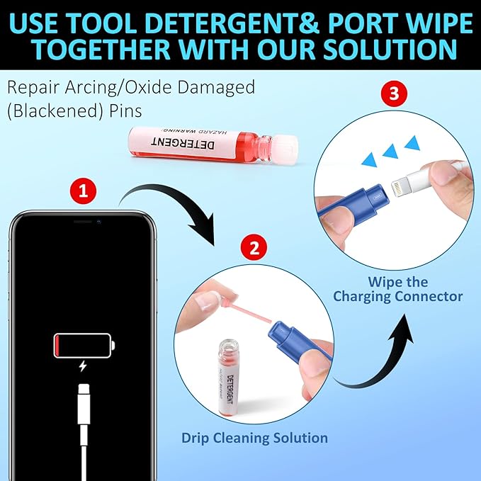 iPhone Cleaning Kit for Charging Port Cleaner, Multi-Tool iPhone Cleaner Repair Lightning Cables, Phone Cleaning Kit for iPhone,i Pad,Connectors, Speaker, Airpod Cleaner Kit, Dark Blue