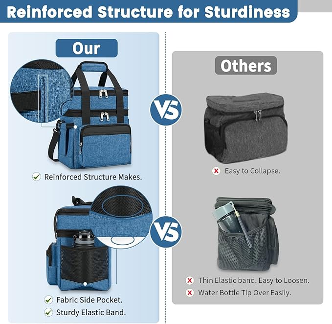 Insulated Lunch Bag & Lunch Box for Men - Double Deck Reusable Lunch Bag for Women Tote Cooler Bag Leakproof Soft Expandable - Extra Large Lunchbox for Work/Adult/Picnic/Outdoor (Blue，22L)