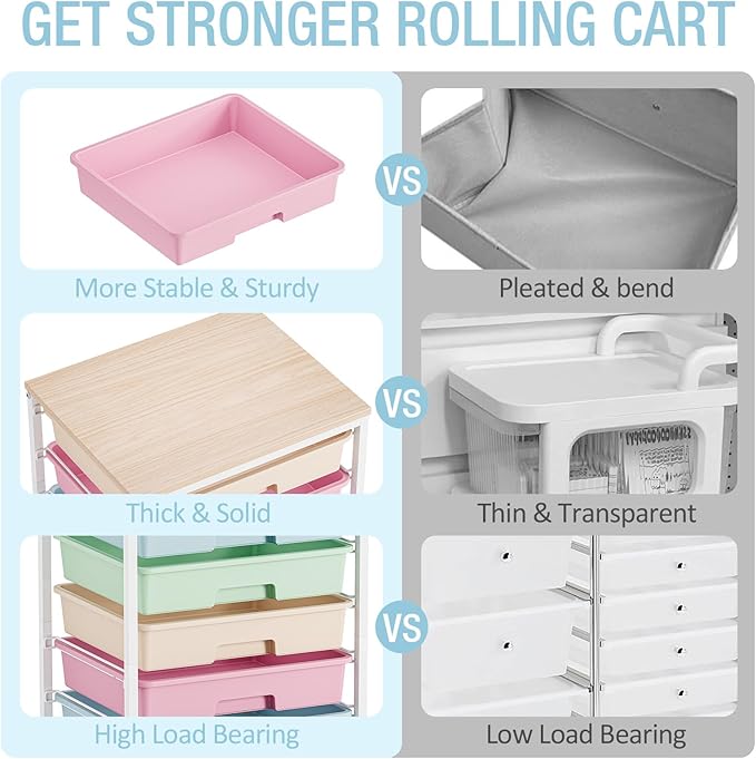 Rolling Storage Cart, Rainbow Cart with 8 Drawers and Wooden Tabletop, Teacher Organization for Classroom, Art Cart for Classroom,Office,Bedroom,Rainbow