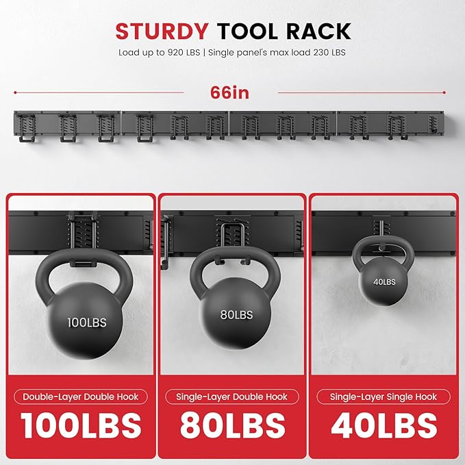 66" Heavy Duty Wall Mounted Garage Tool Organizer – 4 Panels & 12 Adjustable Hooks, 920 lbs Load Capacity, Modular Storage for Efficient Tool Organization, Easy Install in Garage, Garden, 18 Pack