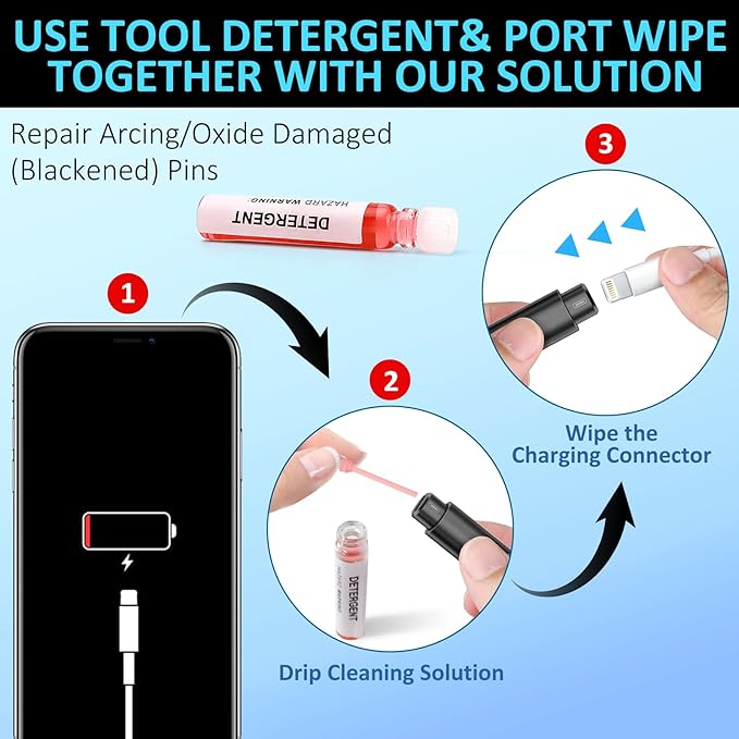 Ordilend for iPhone Cleaning Kit for Charging Port Cleaner, Cleaner Kit for AirPod Multi-Tool iPhone Cleaner Repair Lightning Cable for iPad Connector Airpod Speaker Compact Portable with Storage Case