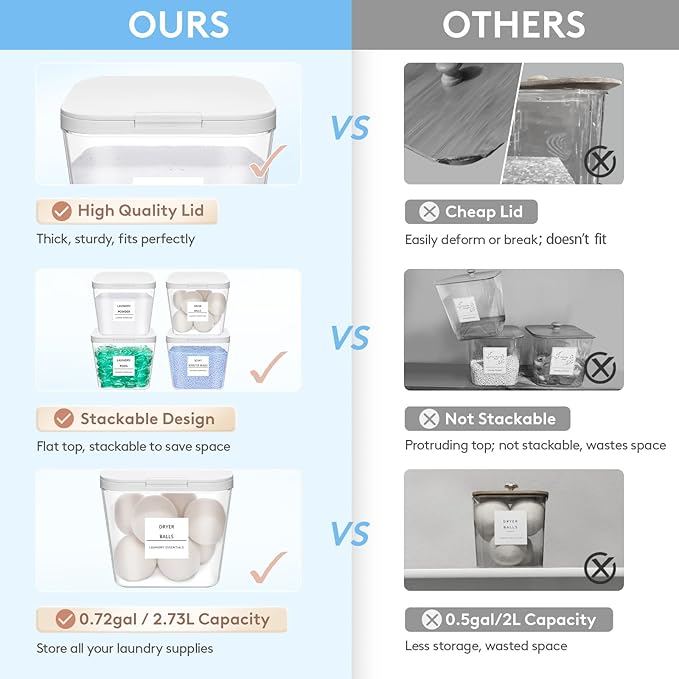 Lifewit Laundry Pods Container with Pop-up Lid, Detergent Dispenser, Dryer Sheet Holder, Laundry Room Organization Storage Jars for Washing Powder, Soap, Scent Booster Beads,0.5+0.72+1.2gal, 4 Pcs