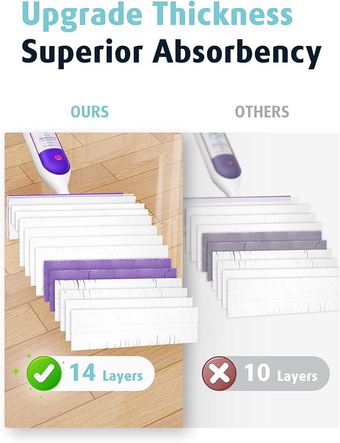 AIR U+ 36 Pack Disposable Power Mop Pads Refills for Swiffer Power Mop, Unscented 14-Layer Thickened Multi-Surface Replacement Mopping Refills Pads for Floor Surface Cleaning