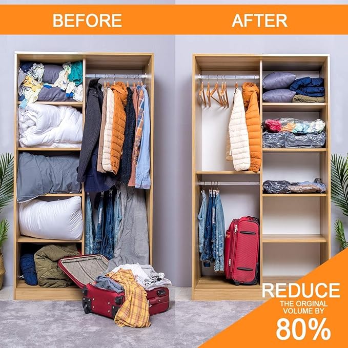 GONGSHI Vacuum Storage Bags, Space Saver Seal Bags For Clothing, Blankets, Comforters, Pillows, Clothes Storage,Travel Luggage.10 M