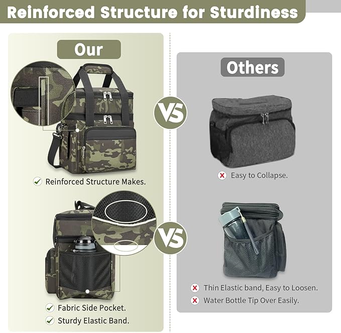 Insulated Lunch Bag & Lunch Box for Men - Double Deck Reusable Lunch Bag for Women Tote Cooler Bag Leakproof Soft Expandable - Extra Large Lunchbox for Work/Adult/Picnic/Outdoor (Camo，22L)