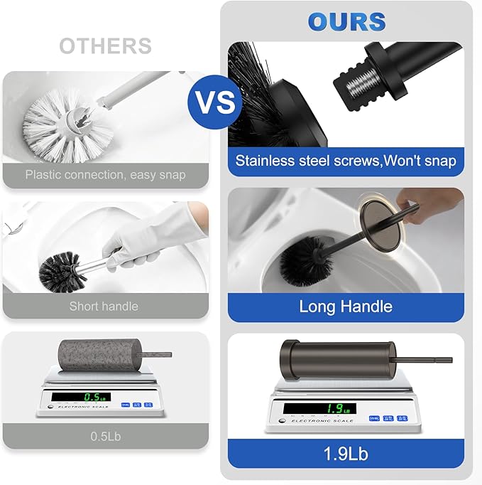 Toilet Brush and Holder Set: 304 Stainless Steel Heavy Duty Toilet Bowl Brush and Holder with Removable Inner Bowl and Splash Protection, Long Handle Bathroom Cleaning Tool