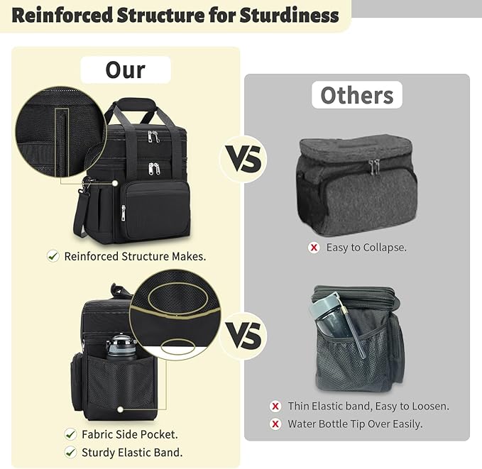 Insulated Lunch Bag & Lunch Box for Men - Double Deck Reusable Lunch Bag for Women Tote Cooler Bag Leakproof Soft Expandable - Large Lunchbox for Work/Adult/Picnic/Outdoor (Black，15L)