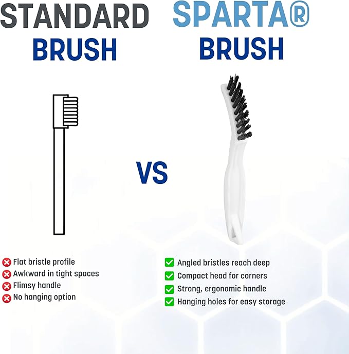 SPARTA Flo-Pac Nylon Grout Brush with Nylon Bristles for Floors, 8 Inches, White, (Pack of 24)