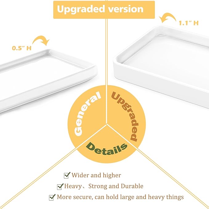 Gurygo 12" Countertop and Vanity Tray - Kitchen Tray for Soap Bottles - Rectangular Vanity Tray for Bathroom - Vanity Trays for Bathroom - Kitchen Soap Dispenser Tray,White