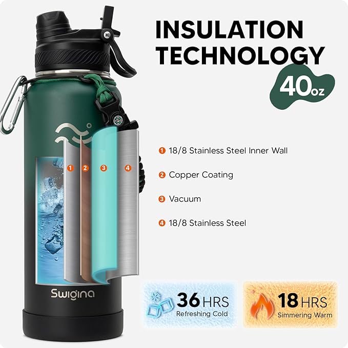 Insulated Water Bottle with Silicone Boot (36hrs Cold/18hrs Hot) - DIY Stickers, [2-in-1 Lid], BPA Free, 40 oz