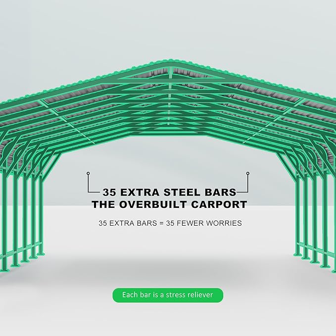 20x20 FT Heavy-Duty Metal Carport, Outdoor Galvanized Steel Shelter for Pickup Trucks, Motorcycles, Boats, Cars & Tractors