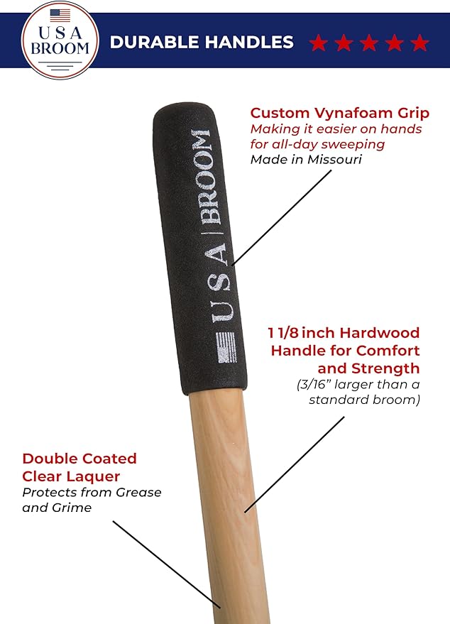 1-Pack - 36" Everyday Sweep Indoor/Outdoor Push Broom with 60" Handle. Ideal for Garages & Shops. Durable American Made Steel Brackets-All Stainless Steel Hardware. No Plastic. 100% USA Made