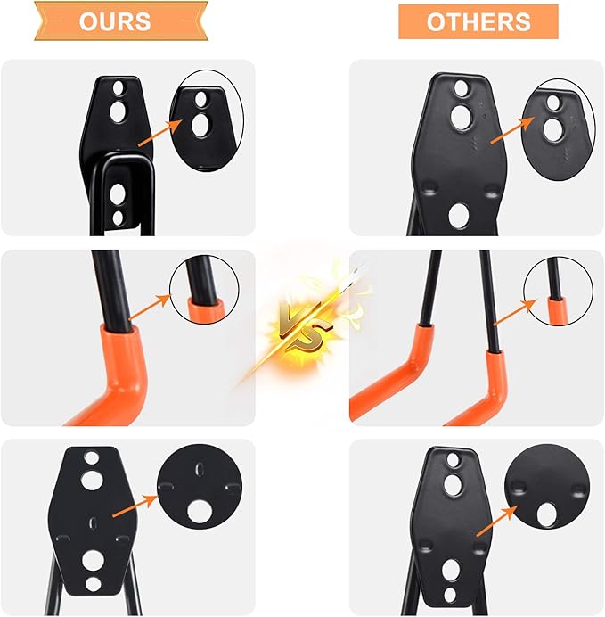 AOBEN Garage Hooks Heavy Duty, Steel Garage Storage Hooks, Utility Tool Hangers and Combinable Wall Mount for Organizing Ladders, Bikes, Hoses, and More Equipment (Small J, 10 Pack)