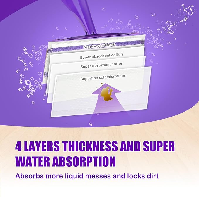 Mop Pad Refill Compatible with WetJet Spray Mop, Wet Jet Mopping Pads for All Purpose Multi Surface Hardwood Floor Cleaning, 4 Layers Thickened and Super Absorbent, 80 Count. (80)