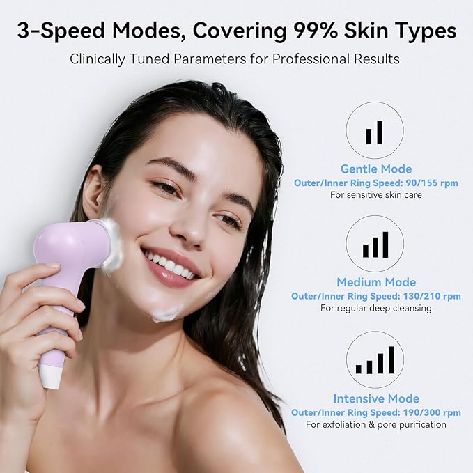 Electric Facial Cleansing Brush,Rechargeable Silicone Face Scrubber exfoliator,3 Speeds,Waterproof, Exfoliating & Massage,for Women Men Skincare, Romantic lavender Birthday Valentine's Day gift