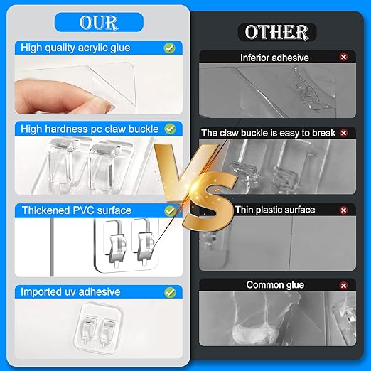 Shower Shelves Adhesive Replacement,14PCS Strong Adhesive Duty Waterproof Transparent PC Material, No Drill Needed Holds 45 lbs for Shower Shelves Bathroom Organizers Kitchen Racks