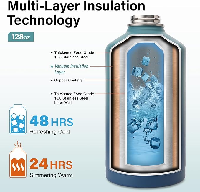 1 Gallon Insulated Water Bottle | Upgraded Thickened Stainless Steel Metal Portable Sports Large Water Jug for Gym and Hiking with Carrier Bag, Handle Strap | BPA-Free 128 oz