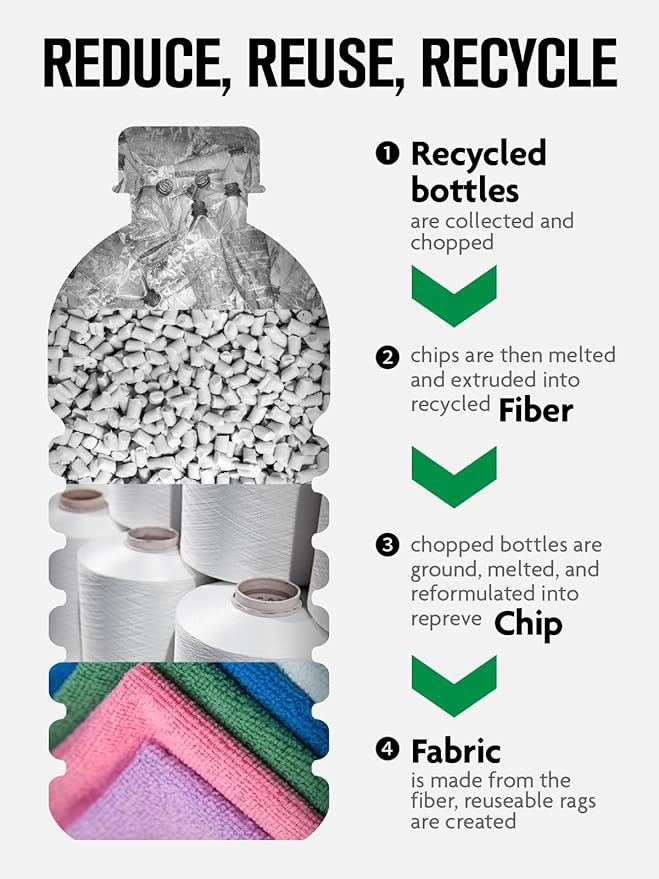 Fantasticlean Microfiber Cleaning Cloth Roll -60 Pack, Tear Away Microfiber Towels, 12" x 12", Reusable, Washable, Scratch Free, Ultra Absorbent Dishcloth for All-Around Cleaning (Pink & Lavender)