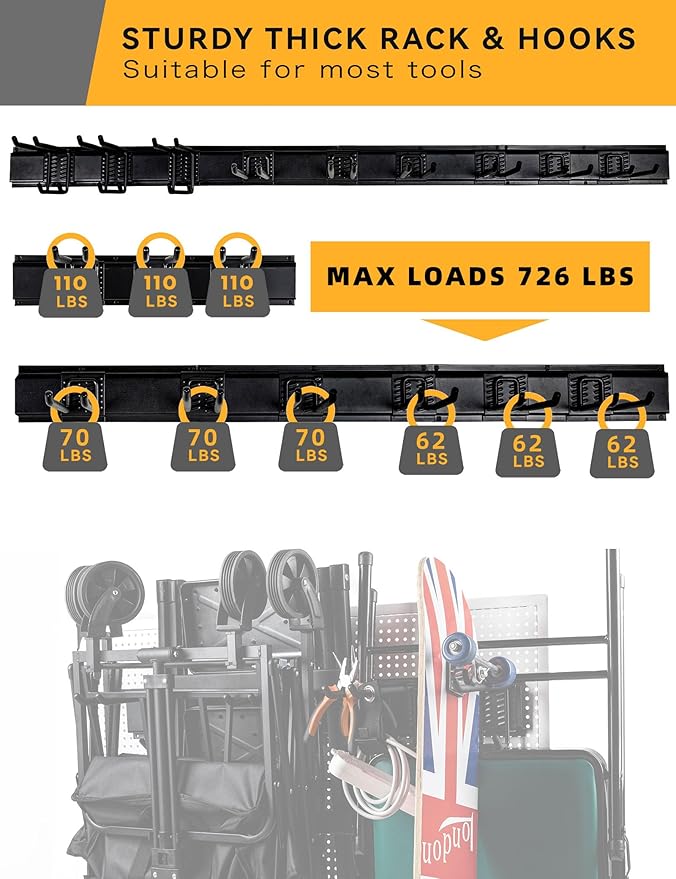 68 Inches Wall Mount Garden Tool Organizer with 17 PCS Adjustable Garden Tool Hanger Rack, Max Load 730lbs Garage Storage, Garage Organization, Yard Shed and Power Tool Organizer Rack