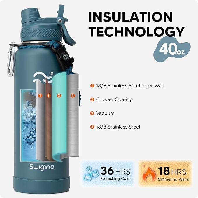 [2-IN-1 LID] Insulated Water Bottle with Silicone Boot (36hrs Cold/18hrs Hot) - DIY Stickers, Leakproof, BPA Free, 40 oz