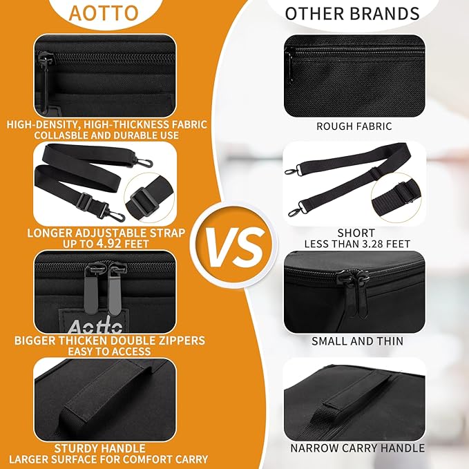 Aotto Portable Oven, Electric Lunch Box Food Heater - 12V/24V/110V 3-in-1 Car Food Warmer - Mini Personal Microwave Heated Lunch Box Warmer for Car, Truck, Travel, Office & Home Use - Black
