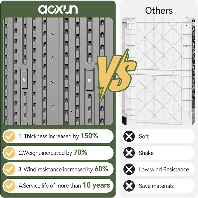 Aoxun Horizontal Storage Sheds 21 Cu.ft, HDPE Outdoor Storage Box 160 Gallon, Waterproof Lockable Resin Deck Box with Spring-Assisted Lid, Patio Storage for Garden, Pool, Cushions, Tools, Gray