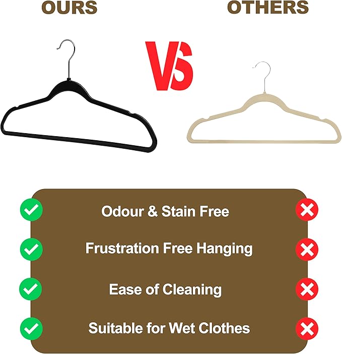 Quality Hangers 160 Pack Plastic Hangers for Clothes - Slim Non-Velvet Hangers with 360° Swivel Chrome Hook & Non Slip Notches - Ideal for Dresses Coats Shirts Jackets & More - Black