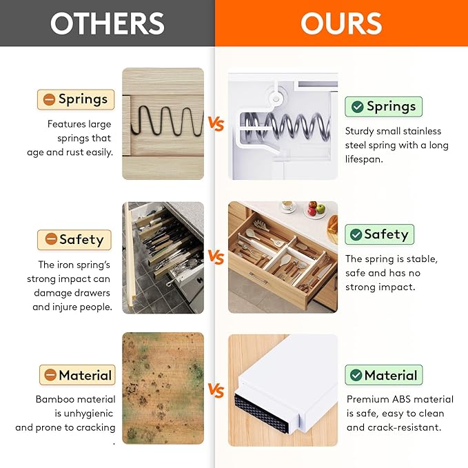 Lifewit 10 Pack 2.36" High Drawer Dividers 28-43.5cm/11-17" Adjustable Drawer Organizer for Clothes/Utensils, Expandable Drawer Separator in Dresser/Kitchen/Bedroom/Office Organization & Storage White