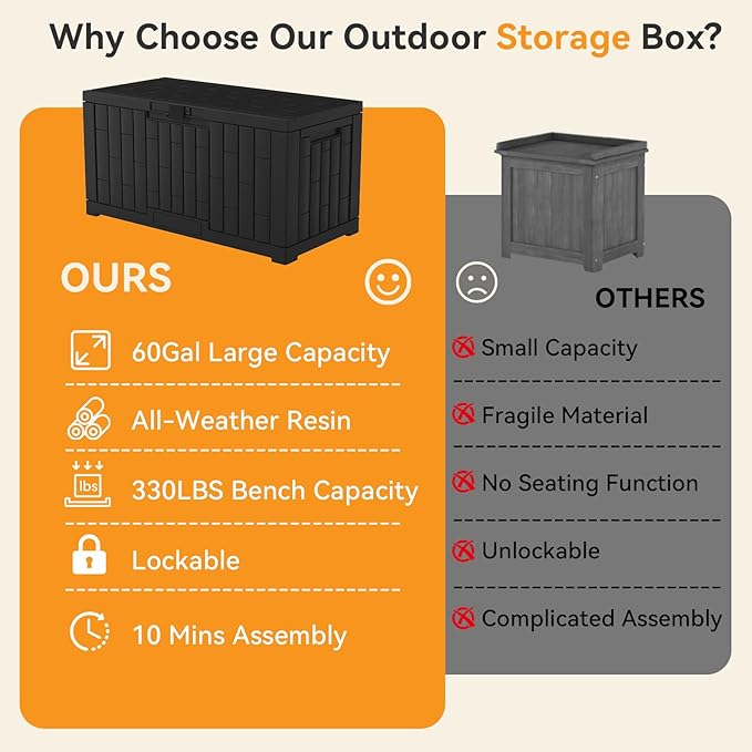 NEWBULIG 60 Gallon Deck Box, Waterproof Outdoor Storage Box with Lockable Lid, Patio Furniture Bench & Side Table, Outside Storage Container, Tool-Free Assembly, for Garden, Pool, Black