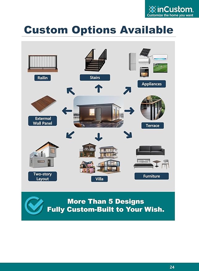 Incustom#004 Plan for Tiny Houses to Live in for Adults prefab Homes Foldable Container Modular Mobile Home casas prefabricadas para Vivir 2 Floors 2 bedrooms