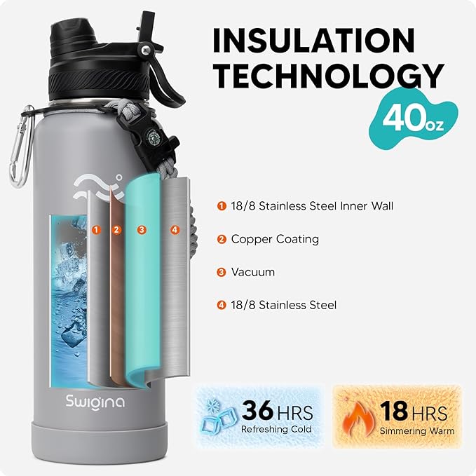 [2-IN-1 LID] Insulated Water Bottle with Silicone Boot (36hrs Cold/18hrs Hot) - DIY Stickers, Leakproof, BPA Free, 40 oz