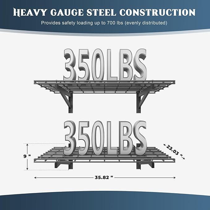 2 Pack Heavy Duty Garage Wall Shelving Set (2x3ft), Wall Mounted Garage Shelves 700lbs Capacity, 24"x72" Wall Shelf Storage Rack Floating Shelves, Black