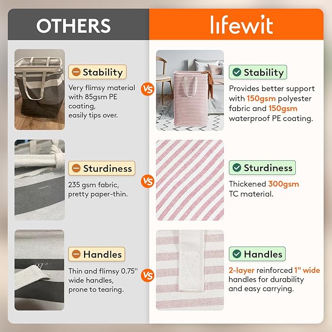 Lifewit 3 Pack Laundry Hamper Large Collapsible Laundry Baskets, Freestanding Waterproof Clothes Hamper with Easy Carry Handles in Laundry Room Bedroom Bathroom College Dorm, Pink, 3 x 80L