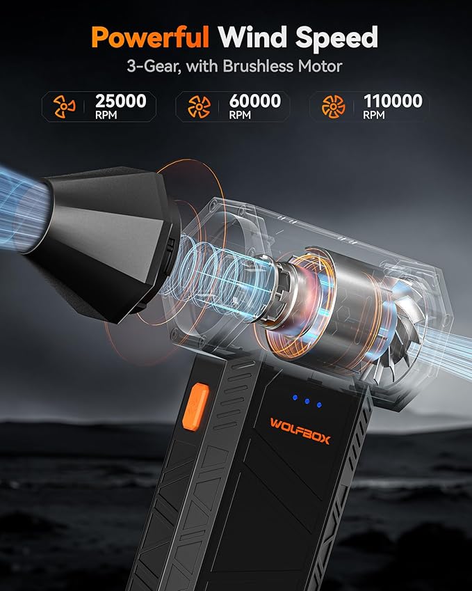 WOLFBOX MF50 Compressed Air Duster-110000RPM Super Power Electric Air Duster, 3-Gear Adjustable Mini Blower with Fast Charging, Dust Blower for Computer, Keyboard, House, Outdoor and Car