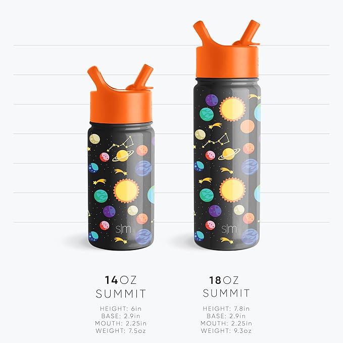 Simple Modern Summit Water Bottle with Straw Lid | Minecraft 18oz Stainless Steel Cup Insulated Tumbler for Girls, Boys, School | Minecraft Mashup
