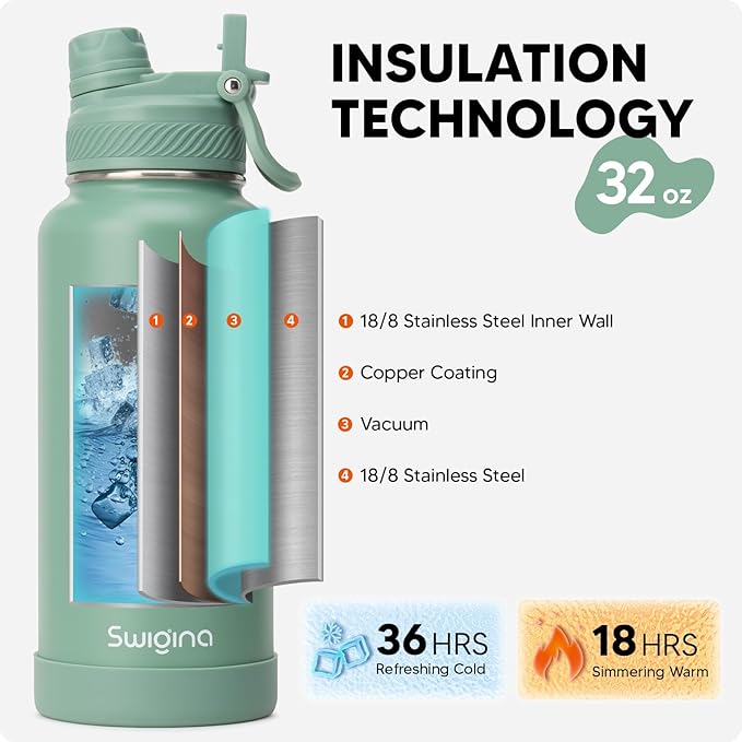 [2-IN-1 LID] Insulated Water Bottle with Silicone Boot (36hrs Cold/18hrs Hot) - DIY Stickers, Leakproof, BPA Free, 32 oz