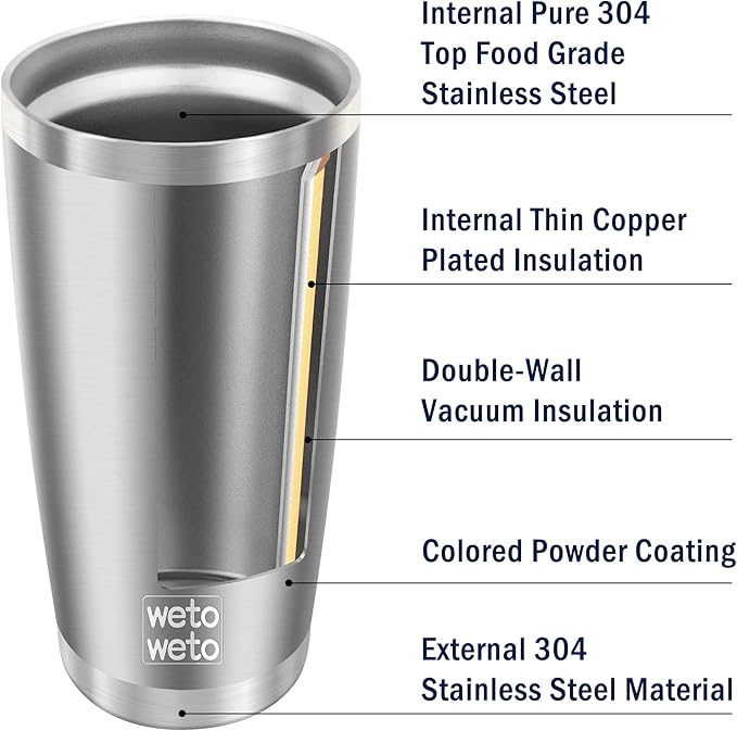 WETOWETO 20oz Tumbler, Stainless Steel Vacuum Insulated Water Coffee Tumbler Cup, Double Wall Powder Coated Spill-Proof Travel Mug Thermal Cup for Home Outdoor (Stainless, 1 Pack)