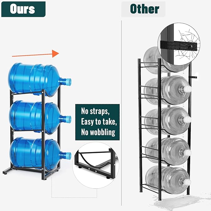 MYLOLF 5 Gallon Water Jug Holder : 3 Tier Water Jug Stand Holder for 5 Gallon Water Dispenser- 5 Gal Water Bottle Storage Rack Organizer for Home Kitchen Garage
