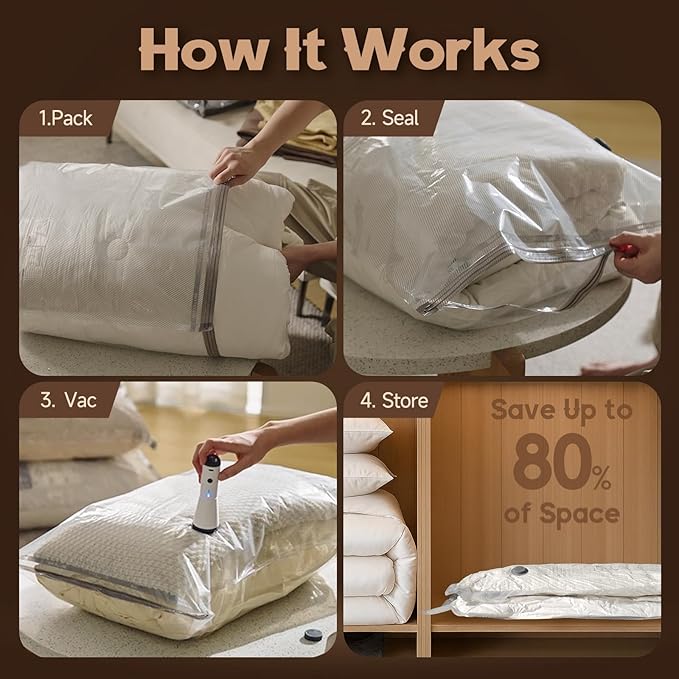 Vacuum Bags for Travel with Rechargeable air Pump, Carry-on Size Compression Packing Bags for Luggage and Suitcase, Space Saver for Clothes and Clothing 15 Large Size