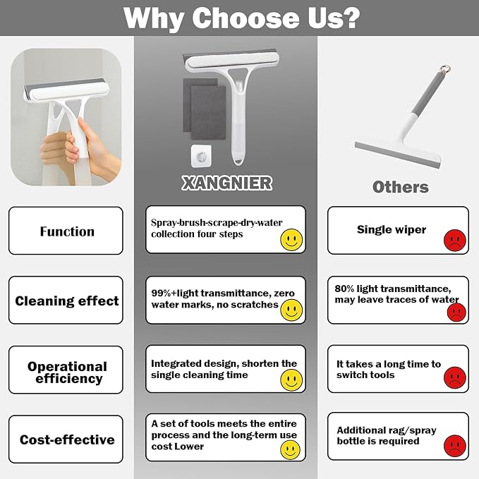 XANGNIER Window Cleaner Tool Kit,2025 3 in 1 Window Cleaning Scraper with Spray,Thickened Magic Cleaning Cloth,Window Scrubber Cleaning Squeegee for Glass,Mirror,Shower Doors,Car Windshields(White)