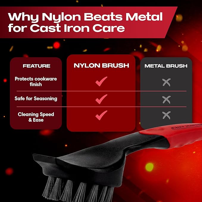 Cast Iron Scrub Brush & Scraper, Dish Scrubber Brush with Heavy Duty Scraper & Superior Nylon Bristles for Cleaning Cast Iron Pan & Skillets, Removes Grime, Grease & Food Build Up by Chef Master 90058