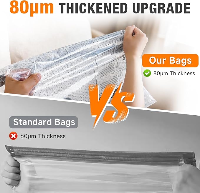 Space Saver Vacuum Storage Bags with Portable Electric Pump, Vacuum Seal Bags for Clothing Travel, Compression Bags for Travel & Home, Clothes, Blankets, Seasonal Storage, 15 Combo (5L/5M/5S)
