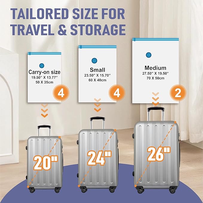 10 Pack Travel Vacuum Storage Bags with Rechargeable Wireless Electric Pump, Travel Packing Bags for Luggage and Suitcase, Carry-on Size Compression Space Saver for Clothes and Clothing